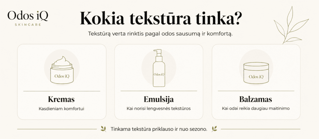 Kokia tekstūra veido kremo brandžiai odai tinka?