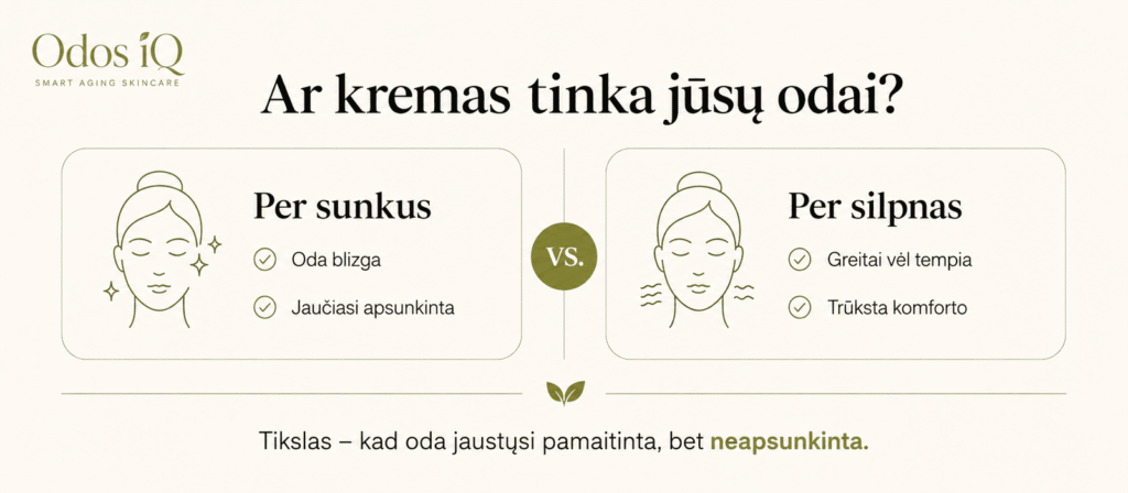 Veido kremas brandžiai odai. Ar tinka?